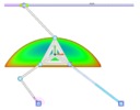 Espacio de trabajo de un manipulador paralelo. Mapa de colores del valor del Jacobiano inverso