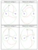 Parallel manipulator workspace. Direct kinematic singularity locus