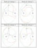 Parallel manipulator workspace. Direct kinematic singularity locus