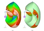 Parallel manipulator workcpace. Jacobian indicators