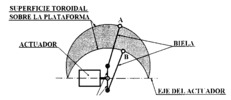 Workspace of the linkage