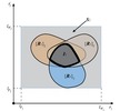 Space of the design parameters for S2