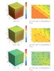 Objective functions