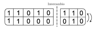 Interchange process