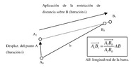 Aplicación de la restricción de distancia