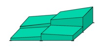 Discontinuity of nodal solution