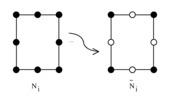 Interpolation functions