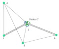 Universal joint modelization.