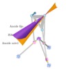 3-PRS parallel manipulator final element's axoids.