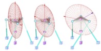 Velocity pattern transition.