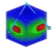 3-SPS manipulator's IIM singularity's map.