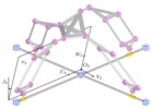 Sistema de Referencia Móvil (OUVW)3.