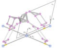 Sistema de referencia móvil (OUVW)4.