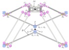 Arquitectura de manipulador paralelo de 4 GDL conmovimiento Schönﬂies.