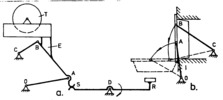 Positioning mechanisms