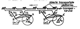 Application of path generating mechanisms