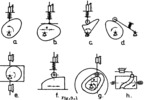 Cam classification