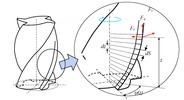 Discretization of an end mill cutting edge in differential elements and representation of the cutting forces