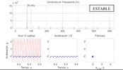 Espectro de Fourier, desplazamiento en función del tiempo, señal sincronizada con el paso de los filos y diagrama de Poincaré.