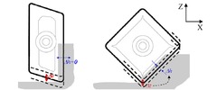 Influence of the dynamic displacements in Z direction on the chip thickness.