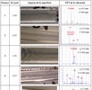 Mean roughness, surface and Fourier spectrum of the tests performed. Part I