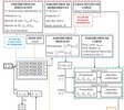 Algoritmo para la obtención del diagrama de lóbulos tridimensional. Parte I