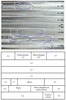 Final surface of the testpart with a bulk of material of 5 mm and machined varying the spindle speed: mean roughness Ra and detail of the marks.