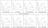 Optimum mechanisms with several advance modules.