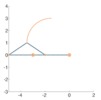 Fisrt singular position of the rectangular quadrilateral.