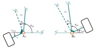 Input and output struts linked to the wheels