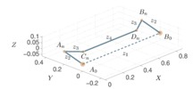 Kinematic definition of the spatial pinion and rack