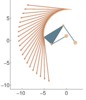 Articulated quadrilateral after optimization.