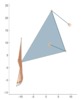 Final mechanism with 0 and 1 order objetives