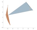 Final mechanism with 0 and 1 order objetives with adimensional terms