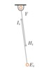 Modelization of a schock absorber using a prismatic joint.