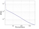 Evolution of the ESF during the optimization of a suspension mechanism.