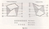 Fig. 2.1.1