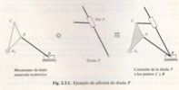 Fig. 2.3.1