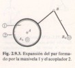 Fig. 2.9.3