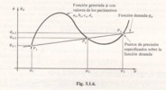 Fig. 3.1.6