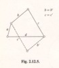 Fig. 2.12.5