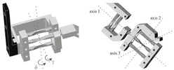 Universal and spherical joints