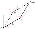 Configuraciones geométricas de la díada R