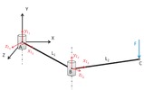 Sistemas de referencia locales de un modelo estructural matricial