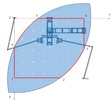 Experimental test points for stiffness analysis