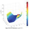 Translational vertical stiffness map of a parallel manipulator