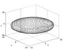 Elipsoide de elasticidad