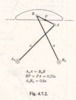 Es. 4.7.2