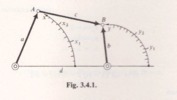 Es. 3.4.1