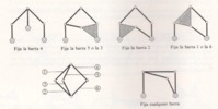 Es. 2.14 sol. 5 b